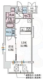 スプランディッド堺東3 6階/-