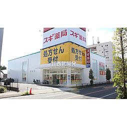 周辺施設の画像