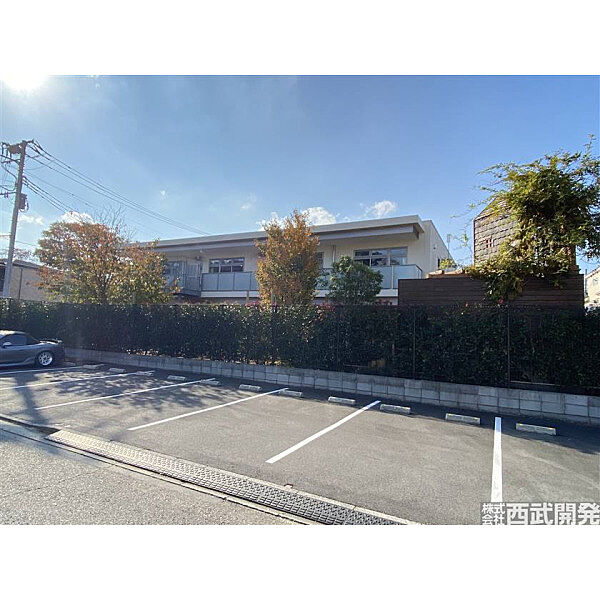 周辺を拡大表示