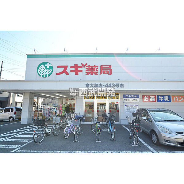 周辺を拡大表示