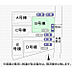 その他：実測図ではございません