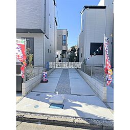 東武東上線 鶴瀬駅 徒歩25分