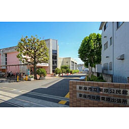 周辺施設の画像