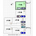 その他：実測図ではございません。