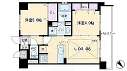 京都駅 13.0万円