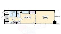エスリード四条河原町 8階/802