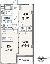京王多摩川コーポラス 2DKの間取図画像