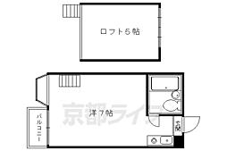 京阪本線 出町柳駅 徒歩6分