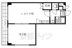 京都市営烏丸線 北山駅 3.1km