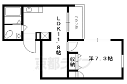 ルピナス下鴨 3階/301