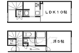 レオネクストファースト