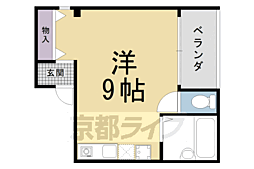 京福電気鉄道北野線 北野白梅町駅 徒歩5分