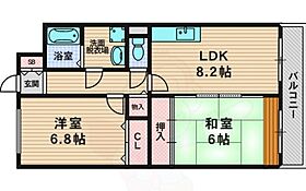 ラヴィルヌーヴェルドゥ  ｜ 大阪府大阪市東淀川区淡路２丁目（賃貸マンション2LDK・6階・53.00㎡） その2