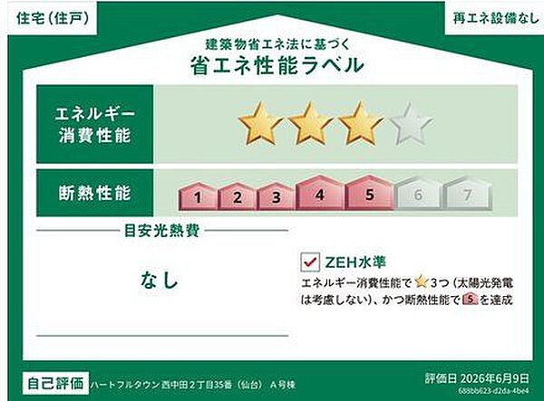 省エネ性能ラベル