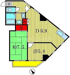 つくばエクスプレス 南流山駅 徒歩1分の賃貸マンション 6階2DKの間取り