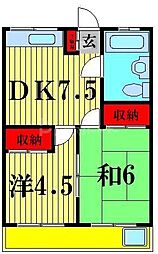 東武野田線 新柏駅 徒歩15分の賃貸マンション 2階2DKの間取り