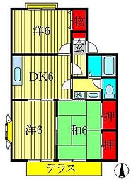 東武野田線 江戸川台駅 徒歩7分