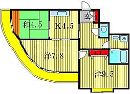 JR常磐線 新松戸駅 徒歩8分