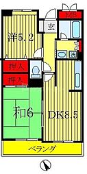 JR常磐線 北松戸駅 徒歩1分