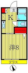 JR常磐線 柏駅 徒歩10分