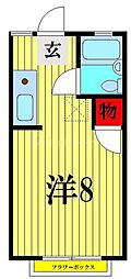 流鉄流山線 流山駅 徒歩13分