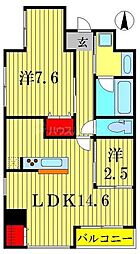 JR常磐線 柏駅 徒歩5分