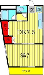 JR常磐線 柏駅 徒歩19分