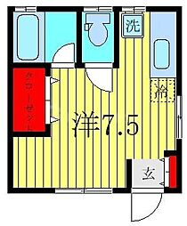 東武野田線 豊四季駅 徒歩13分