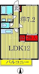 JR常磐線 柏駅 徒歩24分