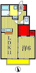 JR常磐線 新松戸駅 徒歩23分
