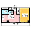 春日サンラークシノダ1階7.0万円