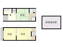 大阪環状線 京橋駅 徒歩9分