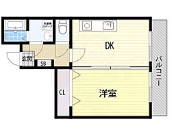 京阪本線 野江駅 徒歩8分