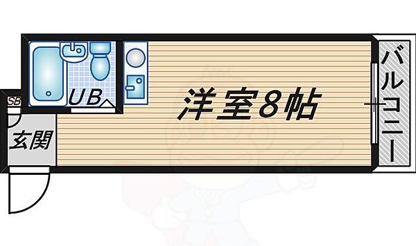 大阪府豊中市服部南町１丁目(賃貸マンション1R・2階・18.00㎡)の写真 その2