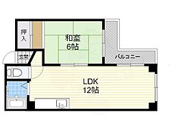 阪急宝塚本線 庄内駅 徒歩5分
