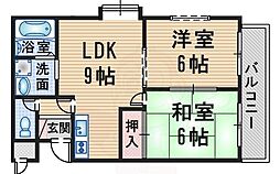 阪急宝塚本線 岡町駅 徒歩20分
