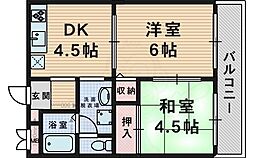 スリーエヌ豊中 1階/-