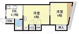 阪急宝塚本線 岡町駅 徒歩9分