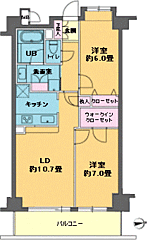 物件の間取り