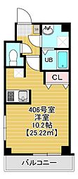 Fortitudo四街道