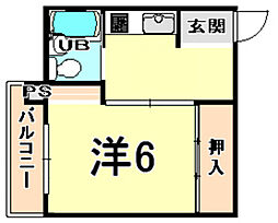 阪急神戸本線 夙川駅 徒歩7分