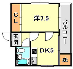 神戸高速東西線 新開地駅 徒歩5分