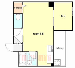 阪神本線 青木駅 徒歩3分