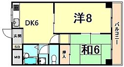 阪急神戸本線 夙川駅 徒歩13分