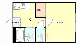 阪神本線 鳴尾・武庫川女子大前駅 徒歩7分