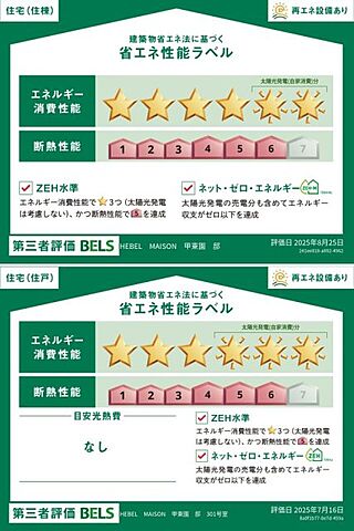 省エネ性能ラベル
