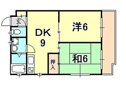 阪急神戸本線 西宮北口駅 徒歩7分