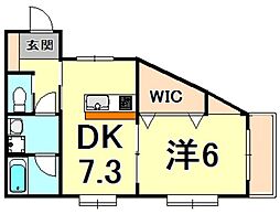 阪急神戸本線 西宮北口駅 徒歩7分