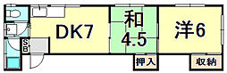 阪神本線 鳴尾・武庫川女子大前駅 徒歩3分