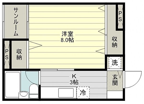 リエスふじみ野北野 ｜埼玉県ふじみ野市北野１丁目(賃貸マンション1K・3階・25.46㎡)の写真 その2